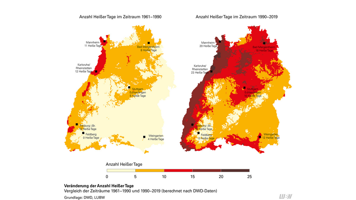 Eine Kartendastellung vergleicht die Hitzetage in Baden-Württemberg für den Zeitraum 1961-1990 mit dem Zeitraum 1990-2019. Sehr deutlich erkennt man die Zunahme an Hitzetagen in den verschiedenen Regionen durch die starke Zunahme an roten und dunkelroten Flächen.