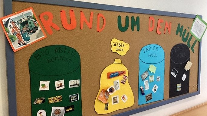 Auf der Infotafel halten wir die Eltern auf dem laufenden. Es nachgeschaut werden, was wir täglich tun.