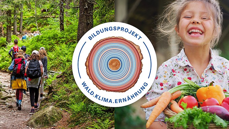 Logo für Wald.Klima.Ernährung in der Mitte. Links ein Wald mit Spaziergängern und rechts ein lachendes Mädchen.