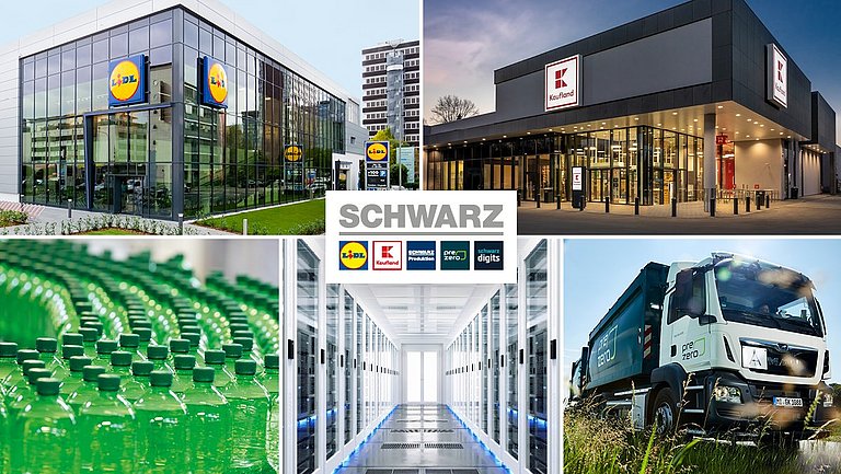 Eine Bildcollage zeigt die verschiedenen Geschäftsfelder der Schwarz-Gruppe auf.