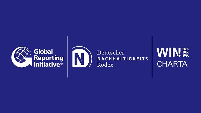 Die Logos der Global Reporting Initiative, des Deutschen Nachhaltigkeitskodex und der WIN-Charta werden nebeneineander dargestellt.