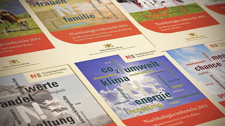 Es liegen sechs verschiedene Nachhaltigkeitsberichte zu den Themen Klima, Umwelt, Familie, Frauen, Sport und Weitere aus dem Jahr 2014 nebeneinander.