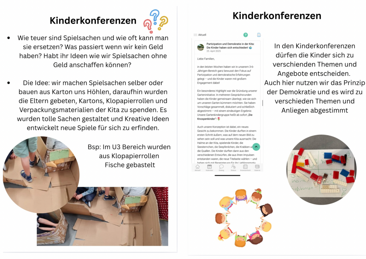 Informationen zu Kinderkonferenzen in der Kita Austraße.