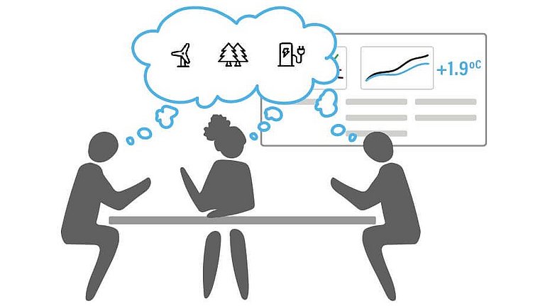 Drei Personen, die an einem Tisch diskutieren. Im Hintergrund ist eine Präsentation sichtbar. All das ist mit Piktogrammen dargestellt.