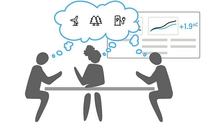 Drei Personen, die an einem Tisch diskutieren. Im Hintergrund ist eine Präsentation sichtbar. All das ist mit Piktogrammen dargestellt.