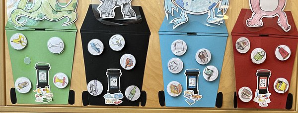 Hier sieht man eine Collage der Mülltonnen, die in unserem Gruppenraum hängt. Die jeweiligen Monster hängen über ihren Mülltonnen und zeigen den Kindern jederzeit, was in welchen Müll kommt. gleichzeitig ist es ein Spiel, bei dem die Kinder ihr Wissen testen können.