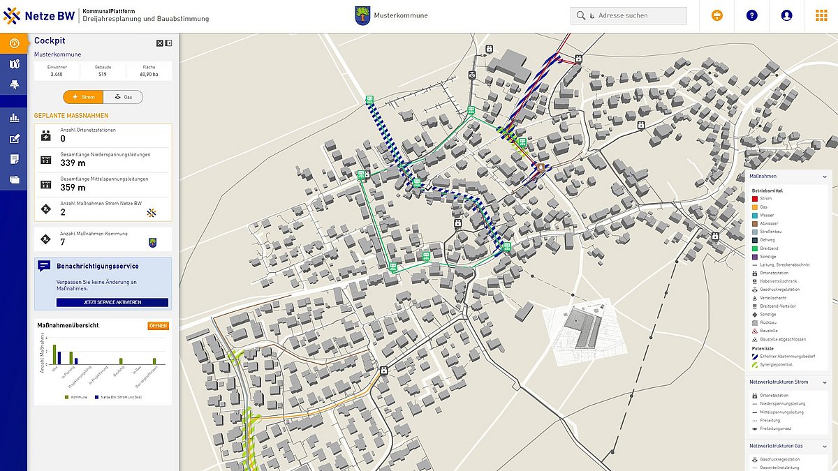Beispiel für Use Case zur Bauabstimmung und Synergiefindung zwischen Netze BW und Kommune