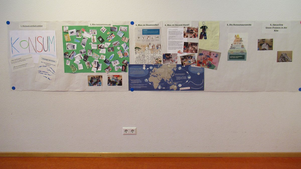 Dokumentation des Projektablaufes.