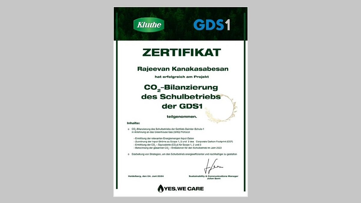 Ausgestelltes Zertifikat