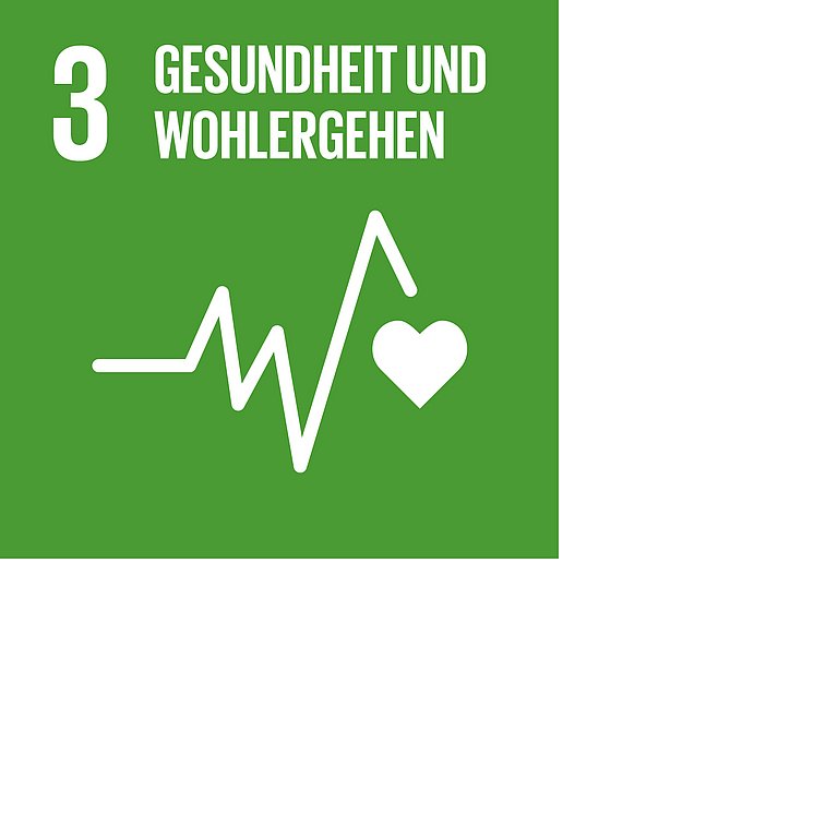 Icon für SDG 3 Gesundheit und Wohlergehen, dargestellt wird eine EKG-Kurve und ein Herz auf grünem Hintergrund.