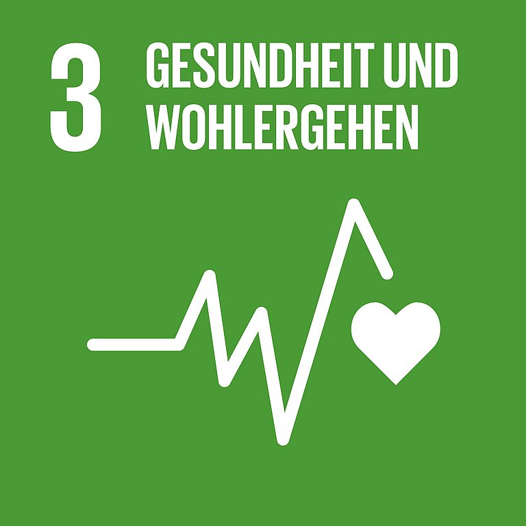 Icon für SDG 3 Gesundheit und Wohlergehen, dargestellt wird eine EKG-Kurve und ein Herz auf grünem Hintergrund.