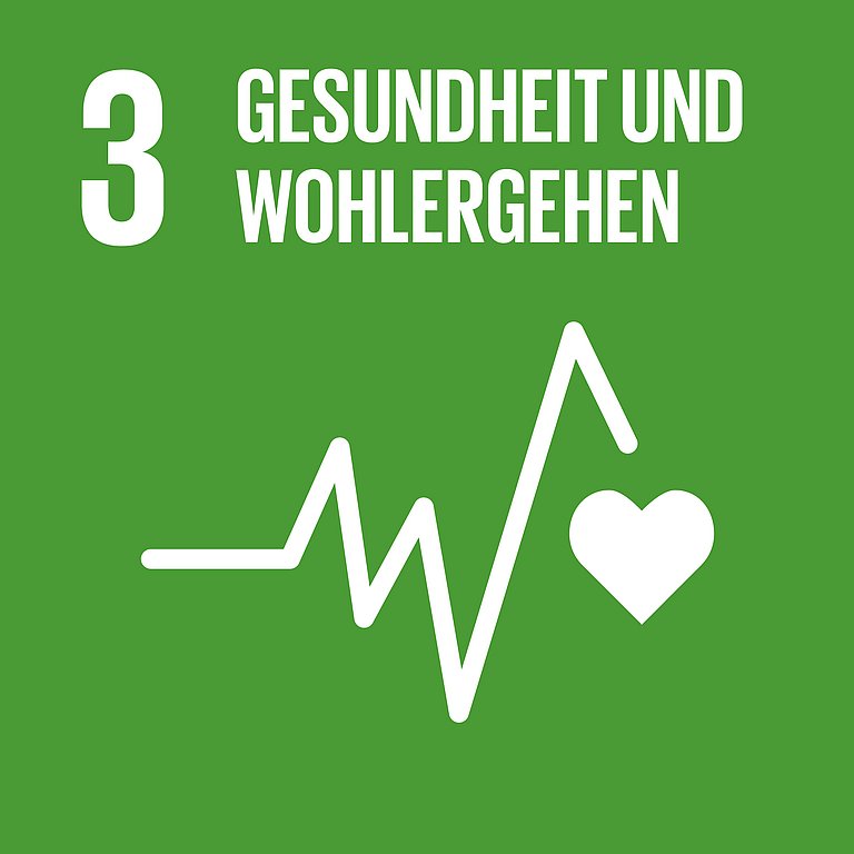Icon für SDG 3 Gesundheit und Wohlergehen, dargestellt wird eine EKG-Kurve und ein Herz auf grünem Hintergrund.