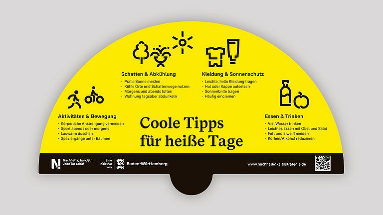 Vorderseite des Hitzefächers mti Tipss für heiße Tage auf grauem Hintergrund.