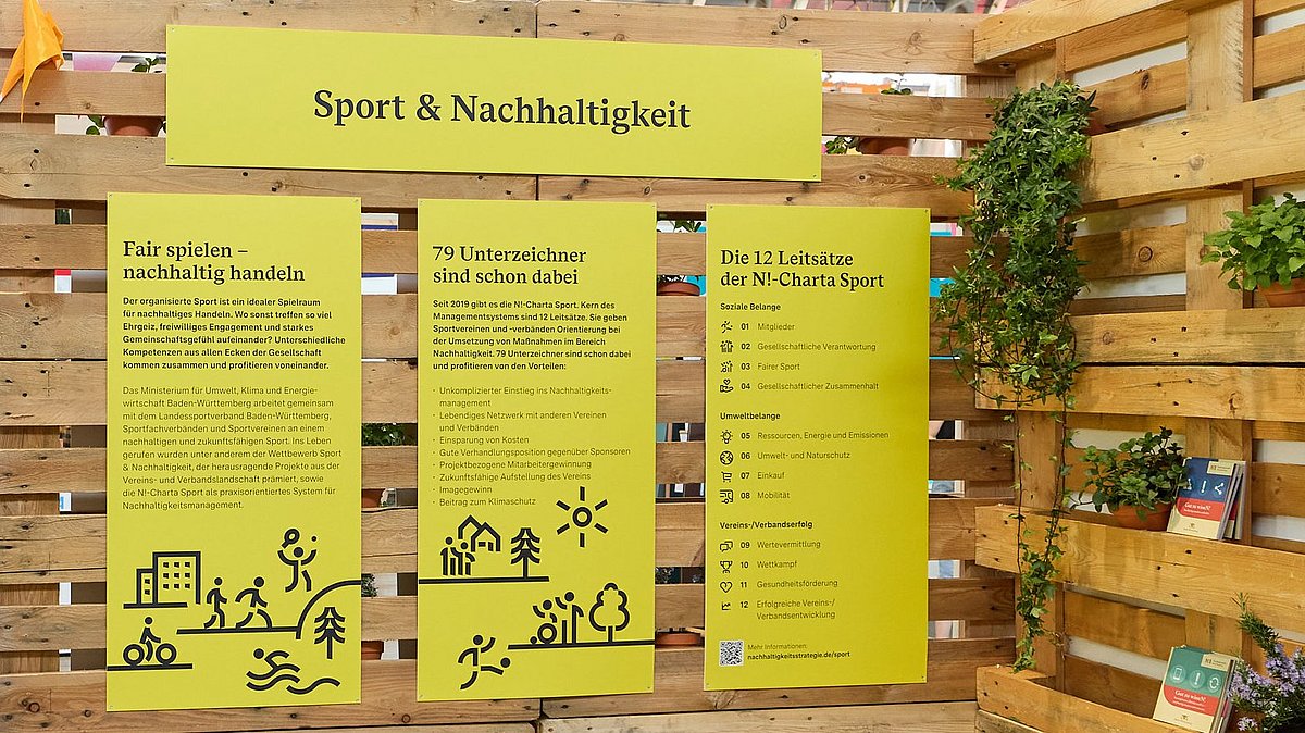 Informationsschilder für N!-Charta Sport bei der Fair Handeln Messe 2026