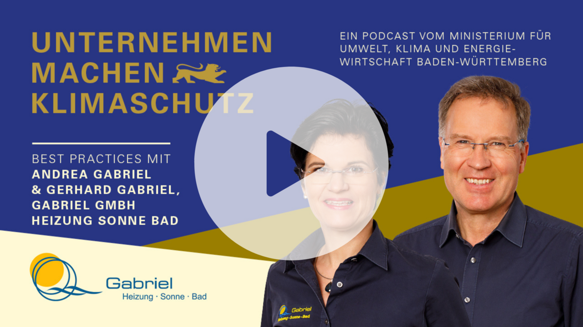 Podcast-Cover mit Bild von Andrea und Gerhard Gabriel, darüber ein transparentes Play-Zeichen.
