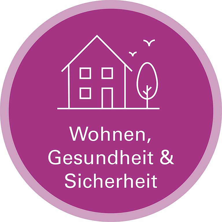 Icon zu Handlungsfeld: Wohnen, Gesundheit & Sicherheit. Die Grafik zeigt als Strichzeichnung die Frontansicht eines Wohnhauses, einen Laubbaum und die Silhouetten von zwei fliegenden Vögeln.