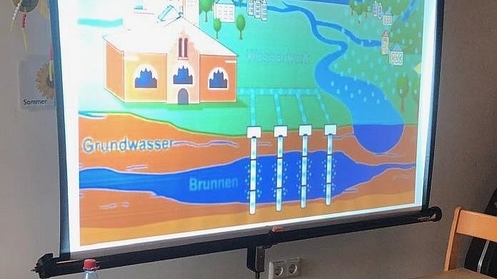 Wasserkreislauf und -leitungen