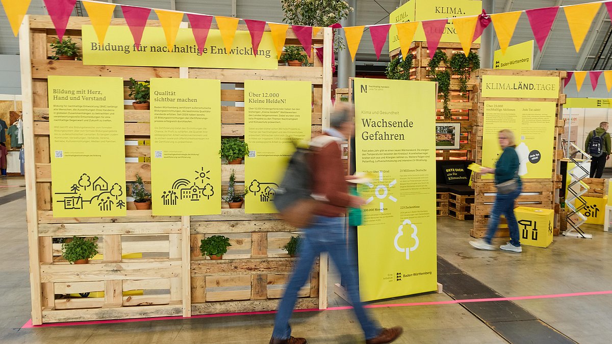 Der Stand der Nachhaltigkeitsstrategie von der Seite.