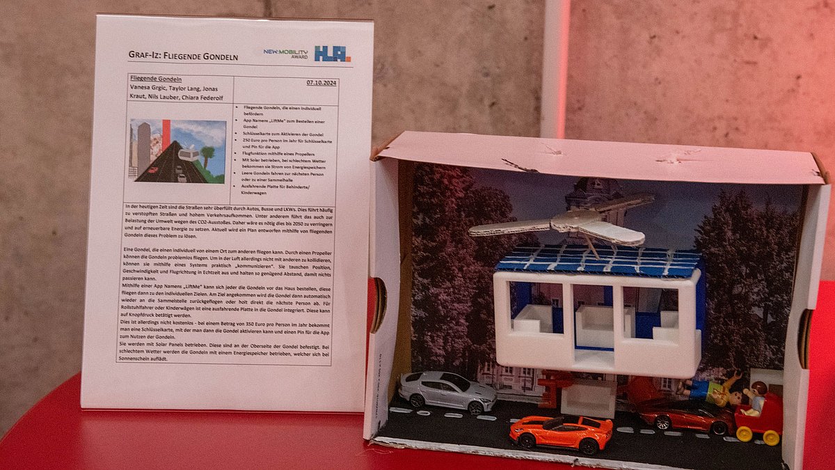 Prototyp fliegende Gondeln mit Beschreibung des Projekts daneben