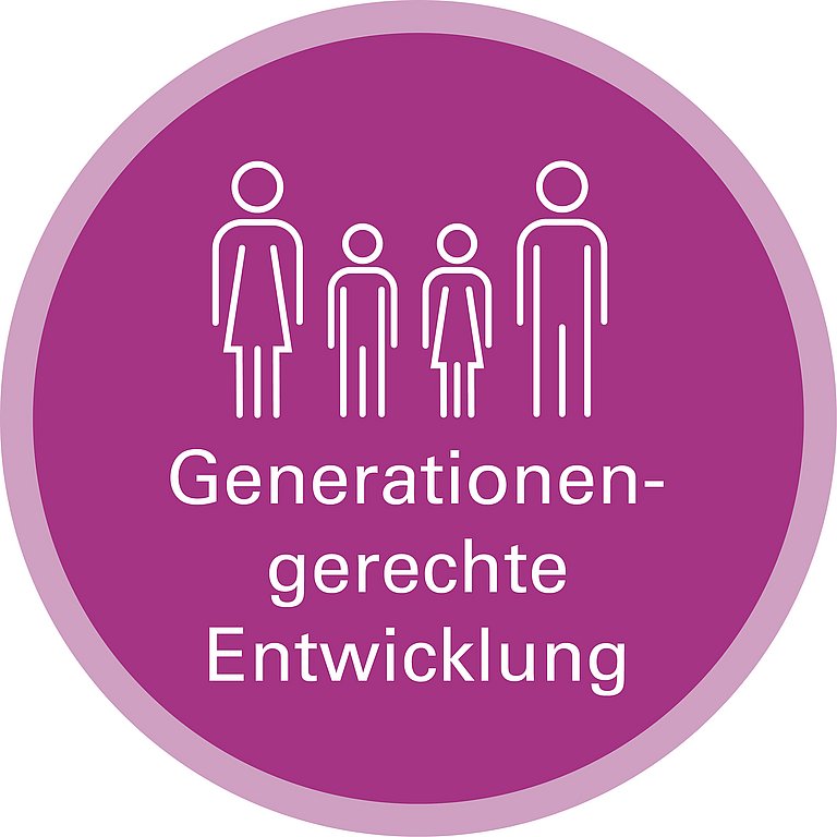 Icon zu Handlungsfeld: Generationengerechte Entwicklung. Die Grafik zeigt als Strichzeichnung vier verschiedene Strichmännchen, die eine Familie darstellen. 