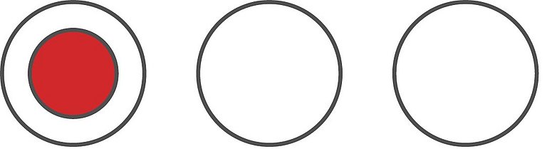 Quer liegende Ampelkreise mit einem roten Kreis im linken Feld zeigen auf, dass diesem Indikator einen negativer Trend bescheinigt wird.