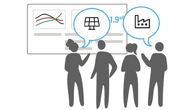 Vier diskutierende Personen vor einer Präsentation, dargestellt mit Piktogrammen.