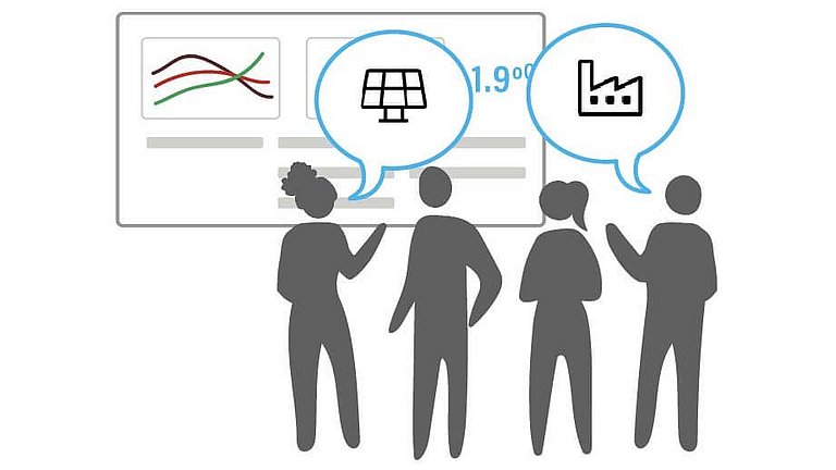 Vier diskutierende Personen vor einer Präsentation, dargestellt mit Piktogrammen.