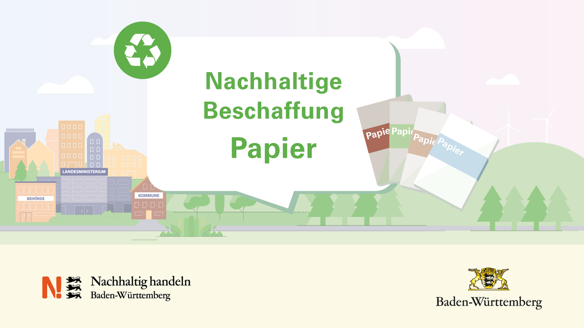 Das Vorschaubild für den Erklärfilm "Nachhaltige Beschaffung Papier" enthält den Titel des Filmes, die Logos der Nachhaltigkeitsstrategie Baden-Württemberg und des Landes Baden-Württemberg, eine Illustration einer Stadt mit grünem Umfeld und vier Pakete Druckerpapier.