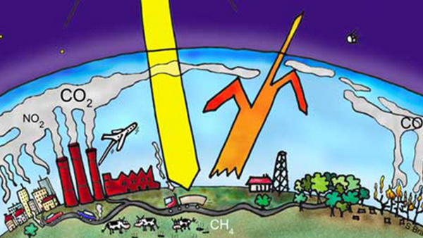 Eine Illustration zeigt, wie die Strahlungswärme der Sonne auf die Erde durch den Treibhauseffekt auf die Erde reflektiert wird.