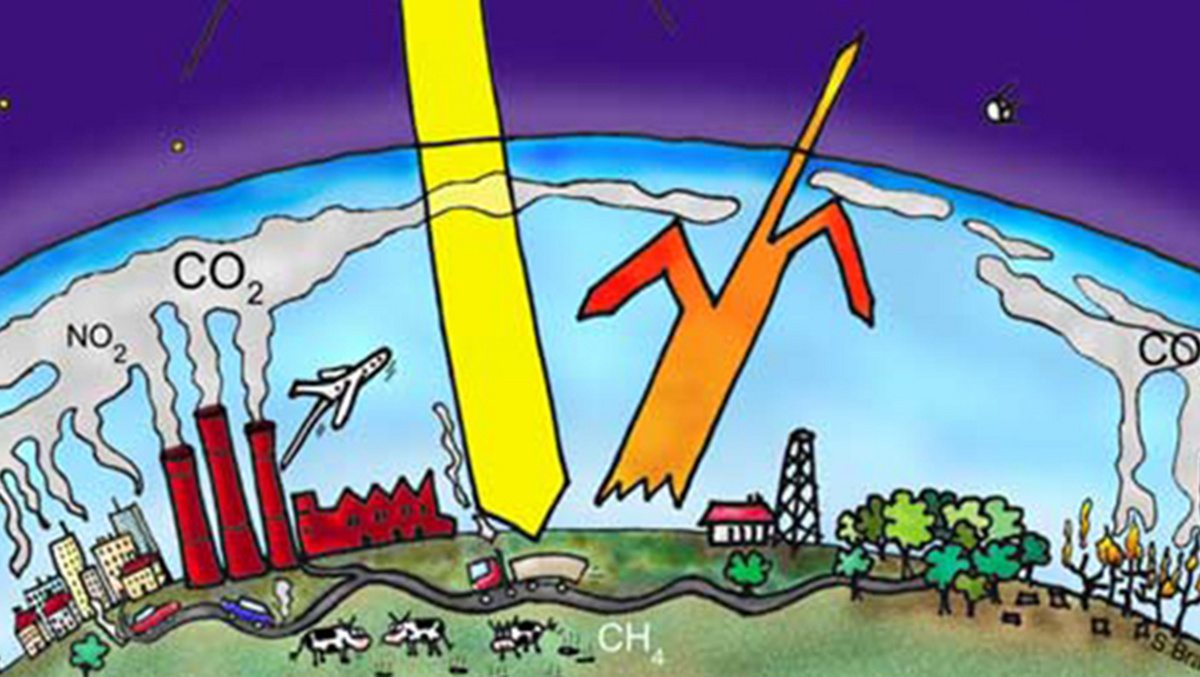 Eine Illustration zeigt, wie die Strahlungswärme der Sonne auf die Erde durch den Treibhauseffekt auf die Erde reflektiert wird.