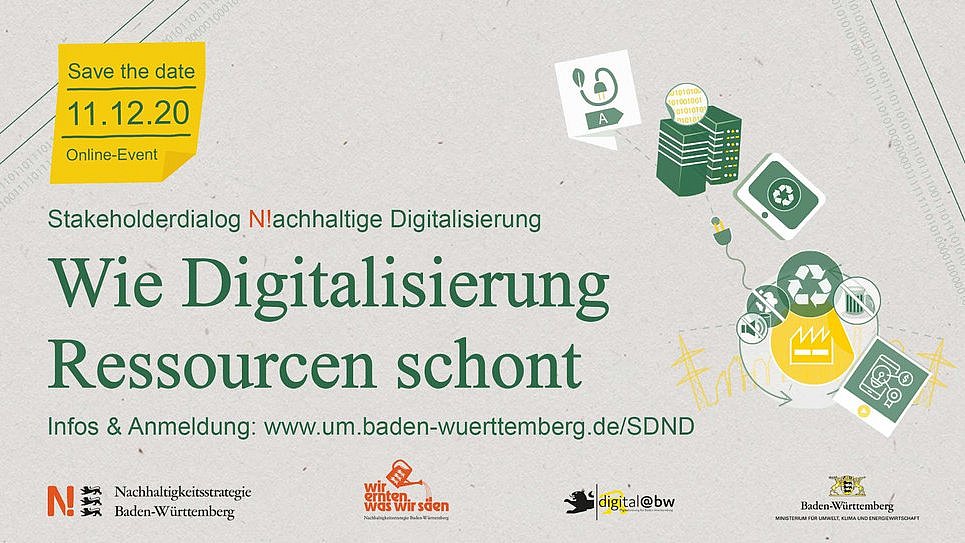 Eine Zusammenstellung von Text- und Grafikelementen zum Stakeholderdialog "Wie Digitalisierung Ressourcen schont".